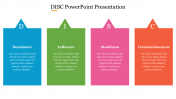 DISC PowerPoint Presentation Template & Google Slides